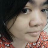 (Kategori: ) berada di . Dikirim oleh oldn3w (ID iklan 1382142079, Gambar 1). Deskripsi: .