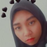 (Kategori: ) berada di . Dikirim oleh syiva_nooraini (ID iklan 1382807111, Gambar 1). Deskripsi: .