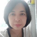 (Kategori: ) berada di . Dikirim oleh amel277 (ID iklan 1327401329, Gambar 1). Deskripsi: .