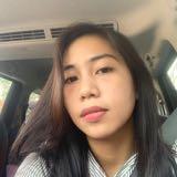 (Kategori: ) berada di . Dikirim oleh sherenpatricia (ID iklan 1366109143, Gambar 1). Deskripsi: .