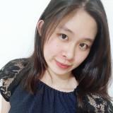 由 cellkey3561082 (刊登 ID 1383409724，圖片 1) 提交，位於 的 (類別：)，說明：。