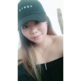 (Category: ) located in . Submitted by eileenong95 (Listing ID 1416637007, Image 1). Description: .