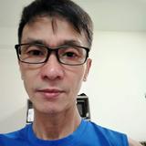 (分類:)位於 。 由 goldenwind_623def 提交(商品編號 1042232143,圖片 1)。簡介: 。