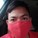 (Kategori: ) berada di . Dikirim oleh christianpangestu (ID iklan 1361382073, Gambar 1). Deskripsi: .