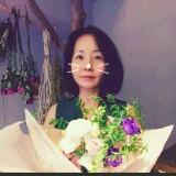 由 ningching0725 (刊登 ID 1380842711，圖片 1) 提交，位於 的 (類別：)，說明：。