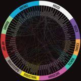 （分類：）位於 。 由 authentis 提交（商品編號 1252359831，圖片 1）。簡介： 。