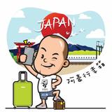 頭像