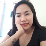 (Category: ) located in . Submitted by akosiantonette (Listing ID 1382905479, Image 1). Description: .