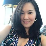 （分類：）位於 。 由 nanho1220 提交（商品編號 1379987884，圖片 1）。簡介： 。