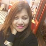(Category: ) located in . Submitted by liwaybejasa (Listing ID 1222485466, Image 1). Description: .