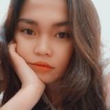 (Category: ) located in . Submitted by desanggggg (Listing ID 1427790321, Image 1). Description: .
