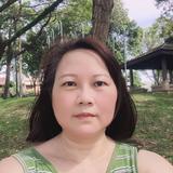 (Category: ) located in . Submitted by anneng2021 (Listing ID 1359724522, Image 1). Description: .