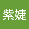 由 qqooo73 (刊登 ID 1247111444，圖片 1) 提交，位於 的 (類別：)，說明：。