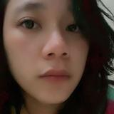 (Kategori: ) berada di . Dikirim oleh mamaino (ID iklan 1234640486, Gambar 1). Deskripsi: .