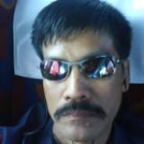 (Category: ) located in . Submitted by mohdazizzainalabidin (Listing ID 1386620457, Image 1). Description: .