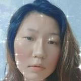 (Category: ) located in . Submitted by jhuoxx (Listing ID 1361993173, Image 1). Description: .