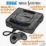 （分類：）位於 。 由 sega_ss 提交（商品編號 1268415977，圖片 1）。簡介： 。