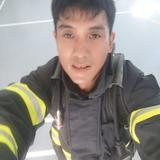 (Category: ) located in . Submitted by scdf995 (Listing ID 1381267919, Image 1). Description: .