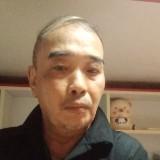 (Category: ) located in . Submitted by chuan7james7 (Listing ID 1357783603, Image 1). Description: .
