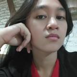 (Kategori: ) berada di . Dikirim oleh gallery_mamaaz (ID iklan 1376688403, Gambar 1). Deskripsi: .