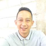 (Category: ) located in . Submitted by batam-driver (Listing ID 257460242, Image 1). Description: .