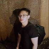 (Category: ) located in . Submitted by daryl.arroyo08 (Listing ID 1444963823, Image 1). Description: .