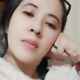 (Kategori: ) berada di . Dikirim oleh achielisto80 (ID iklan 1341649893, Gambar 1). Deskripsi: .
