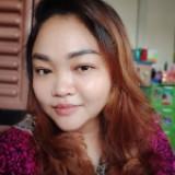(Kategori: ) berada di . Dikirim oleh kristina82_85 (ID iklan 1382327351, Gambar 1). Deskripsi: .