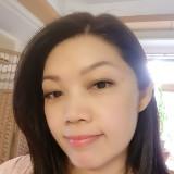 由 jjj630812 (刊登 ID 1386230991，圖片 1) 提交，位於 的 (類別：)，說明：。