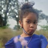 (Category: ) located in . Submitted by qaishashop (Listing ID 1152791118, Image 1). Description: .