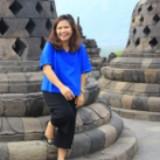 (Kategori: ) berada di . Dikirim oleh prelovedyori (ID iklan 1347469433, Gambar 1). Deskripsi: .