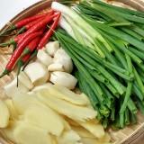 （分類：）位於 。 由 gn614 提交（商品編號 1298266534，圖片 1）。簡介： 。