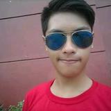 (Category: ) located in . Submitted by sherwin_canilao (Listing ID 1363363300, Image 1). Description: .