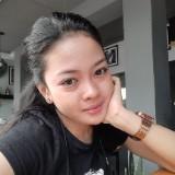 (Kategori: ) berada di . Dikirim oleh ririncmuje (ID iklan 1373756715, Gambar 1). Deskripsi: .