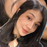 (Kategori: ) berada di . Dikirim oleh pre.lovedtans (ID iklan 1373845008, Gambar 1). Deskripsi: .
