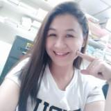 (Category: ) located in . Submitted by maricrisjayme0821 (Listing ID 1237835825, Image 1). Description: .