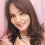 (Kategori: ) berada di . Dikirim oleh chicdrawer (ID iklan 1373451769, Gambar 1). Deskripsi: .
