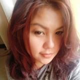 (Kategori: ) berada di . Dikirim oleh tarieantari (ID iklan 187885658, Gambar 1). Deskripsi: .
