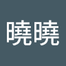 由 laicolver (刊登 ID 1379681847，圖片 1) 提交，位於 的 (類別：)，說明：。