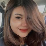 (Category: ) located in . Submitted by leynamiji (Listing ID 1382679230, Image 1). Description: .
