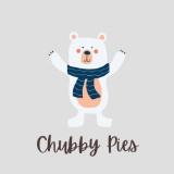 (Category: ) located in . Submitted by chubbypies (Listing ID 1382380798, Image 1). Description: .