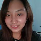 (Kategori: ) berada di . Dikirim oleh debby_haryanto (ID iklan 1384969545, Gambar 1). Deskripsi: .
