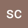 (Category: ) located in . Submitted by pramograte (Listing ID 1412139062, Image 1). Description: .
