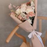 由 loved.your (刊登 ID 1376935644，圖片 1) 提交，位於 的 (類別：)，說明：。