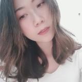 由 vanya_bai (刊登 ID 1381894950，圖片 1) 提交，位於 的 (類別：)，說明：。