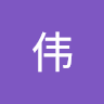 (Category: ) located in . Submitted by tongwei1976 (Listing ID 1372345823, Image 1). Description: .