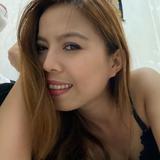(Category: ) located in . Submitted by lyka.r (Listing ID 1362677089, Image 1). Description: .