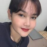 (Kategori: ) berada di . Dikirim oleh mimiawww (ID iklan 1373748824, Gambar 1). Deskripsi: .