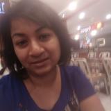 (Category: ) located in . Submitted by ushathiyaga2010 (Listing ID 1293472584, Image 1). Description: .