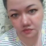 (Category: ) located in . Submitted by nurzdara28 (Listing ID 1452113032, Image 1). Description: .